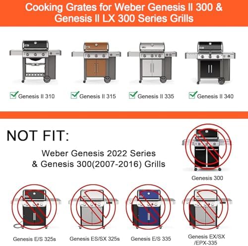 Heavy-Duty Cooking Grids for Advanced Grills