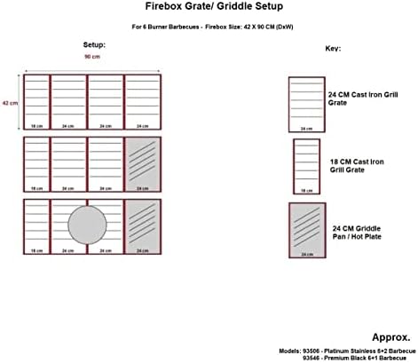 Cast Iron Grate for Premium Barbecues